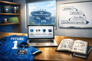 Charlotte FC Internships