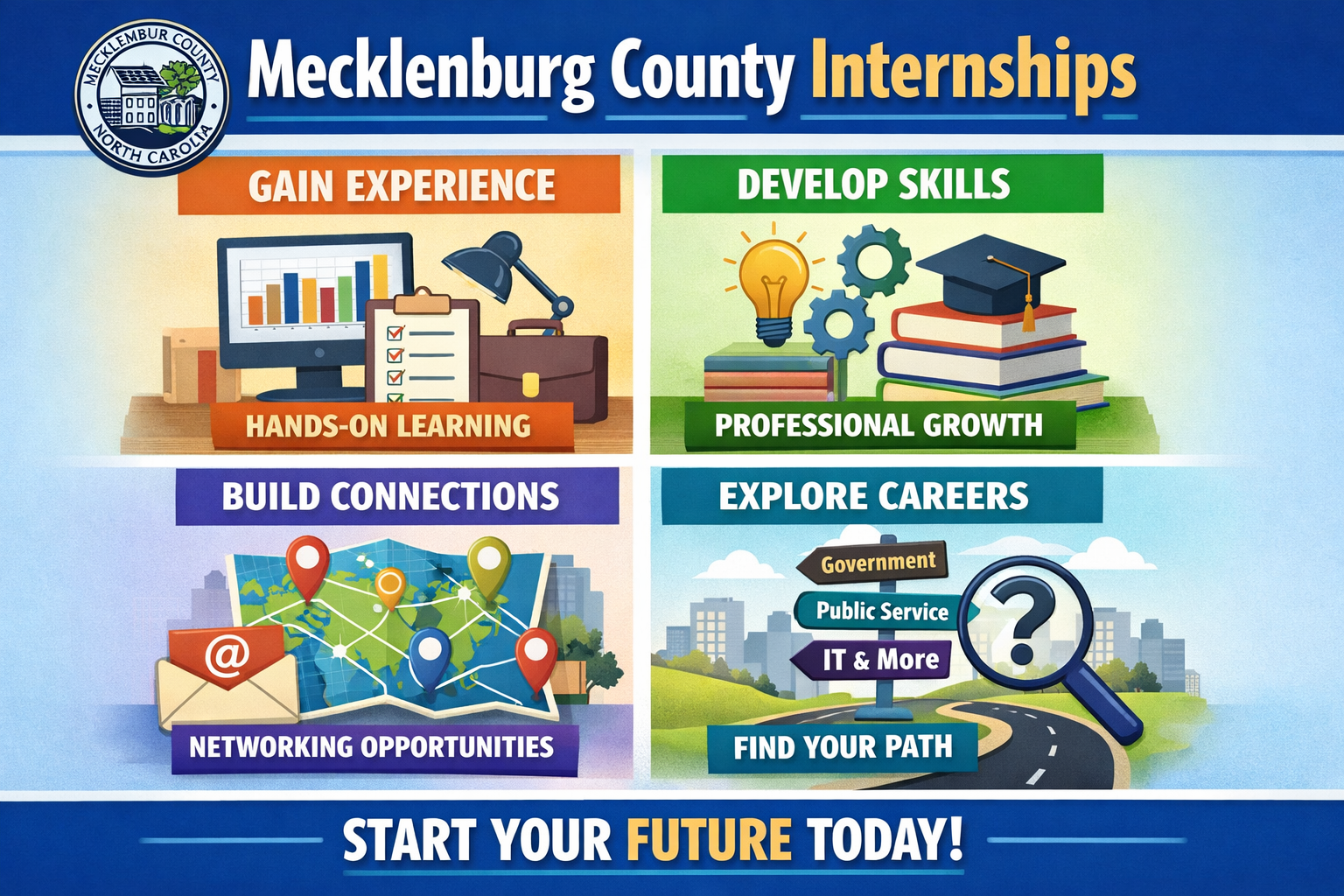 Mecklenburg County Internships