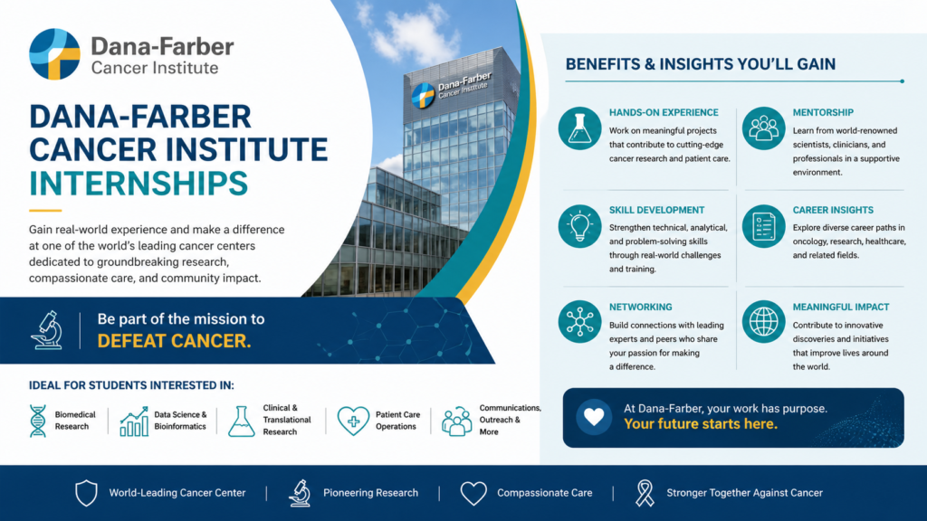Dana Farber Cancer Institute Internships