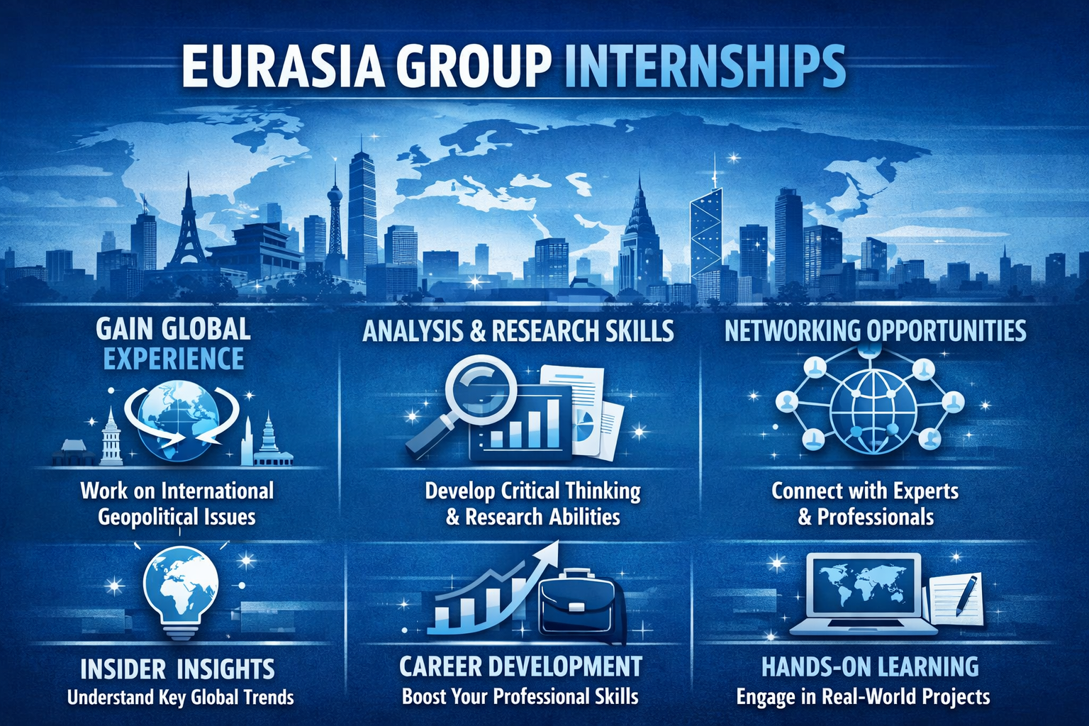 Eurasia Group Internships