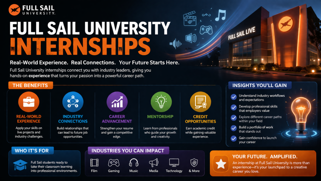 Full Sail University Internships