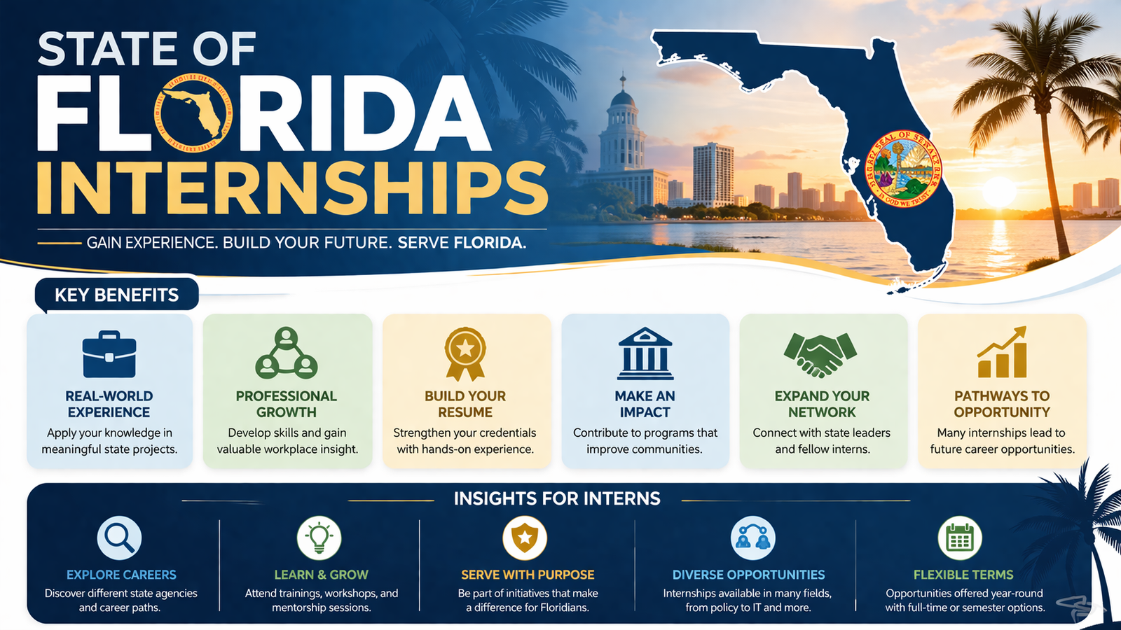 State of Florida Internships