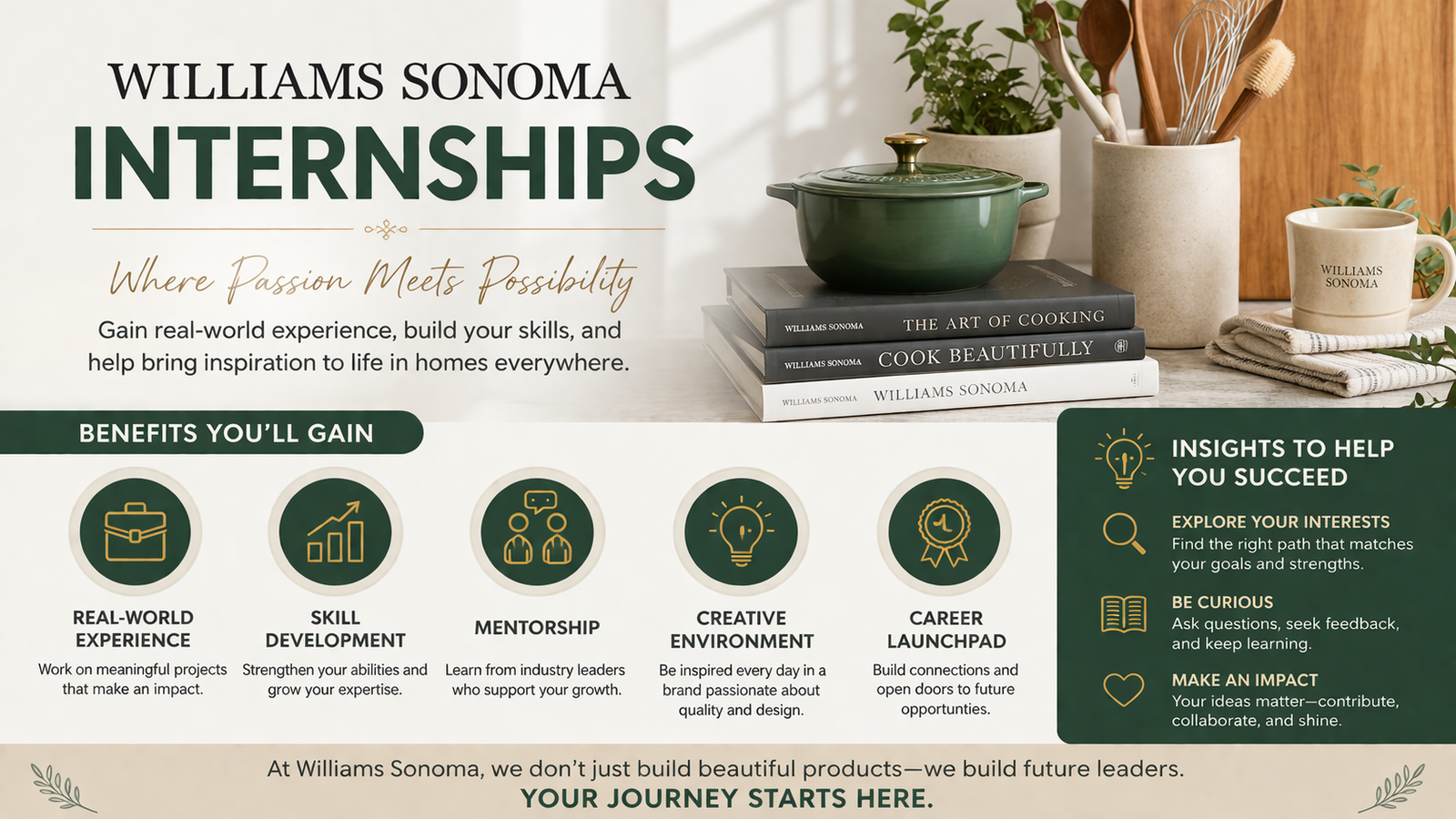 Williams Sonoma Internships