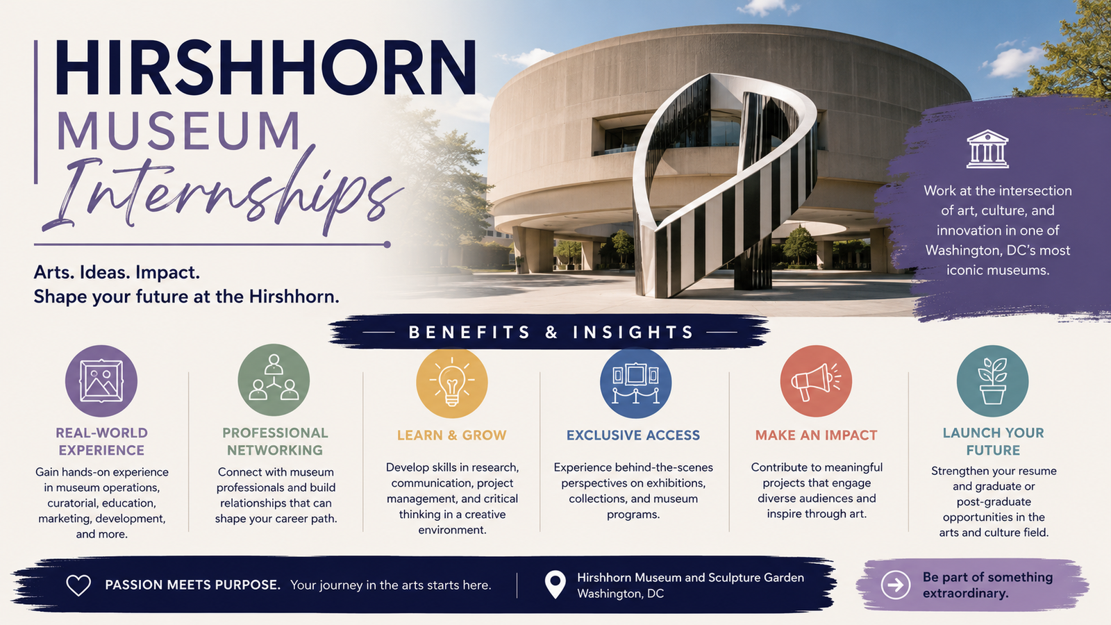 Hirshhorn Museum Internships