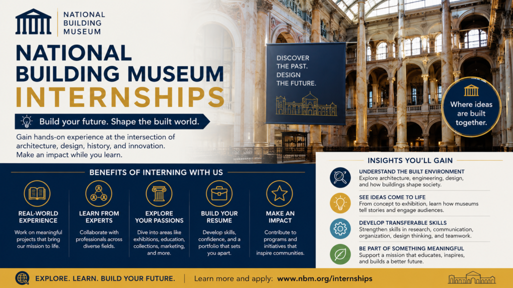 National Building Museum Internships