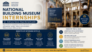 National Building Museum Internships