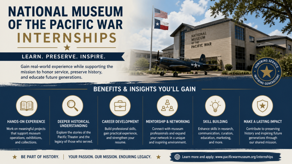 National Museum of the Pacific War Internships