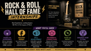 Rock and Roll Hall of Fame Internships