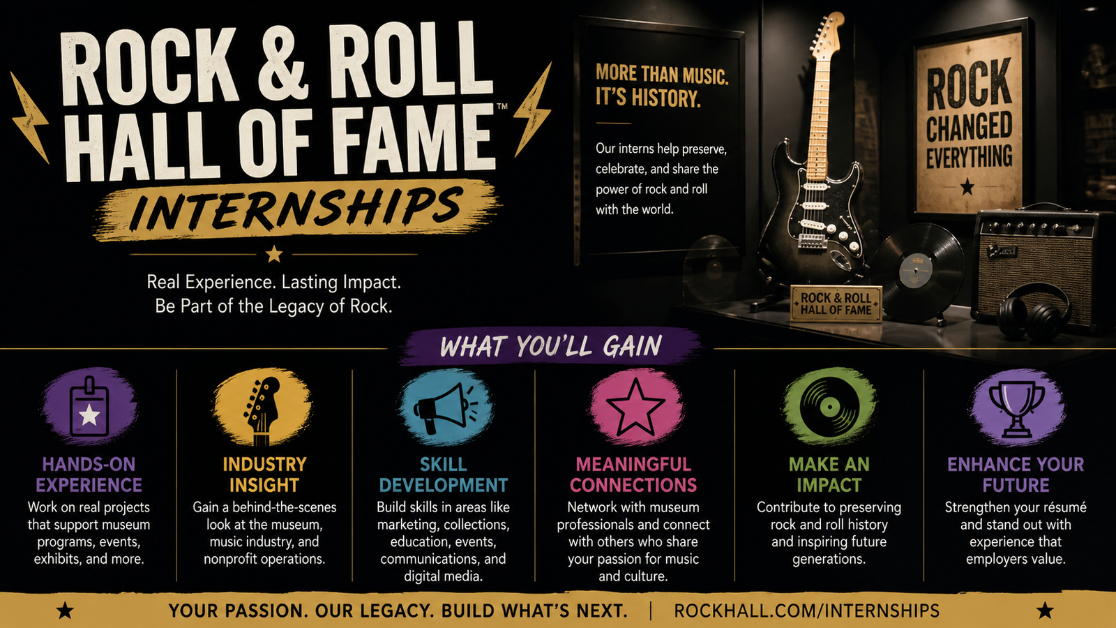 Rock and Roll Hall of Fame Internships