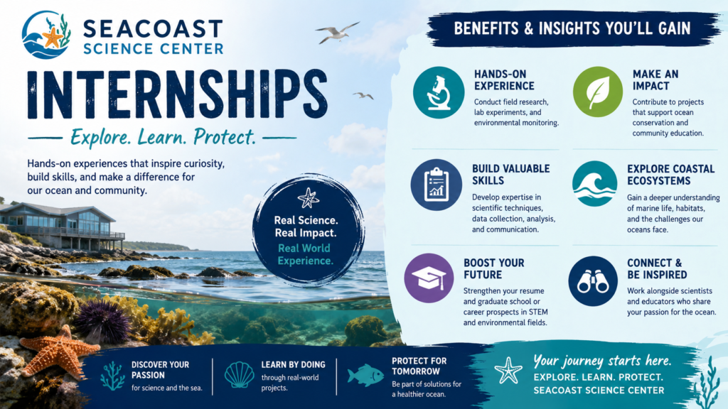 Seacoast Science Center Internships