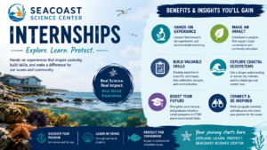 Seacoast Science Center Internships