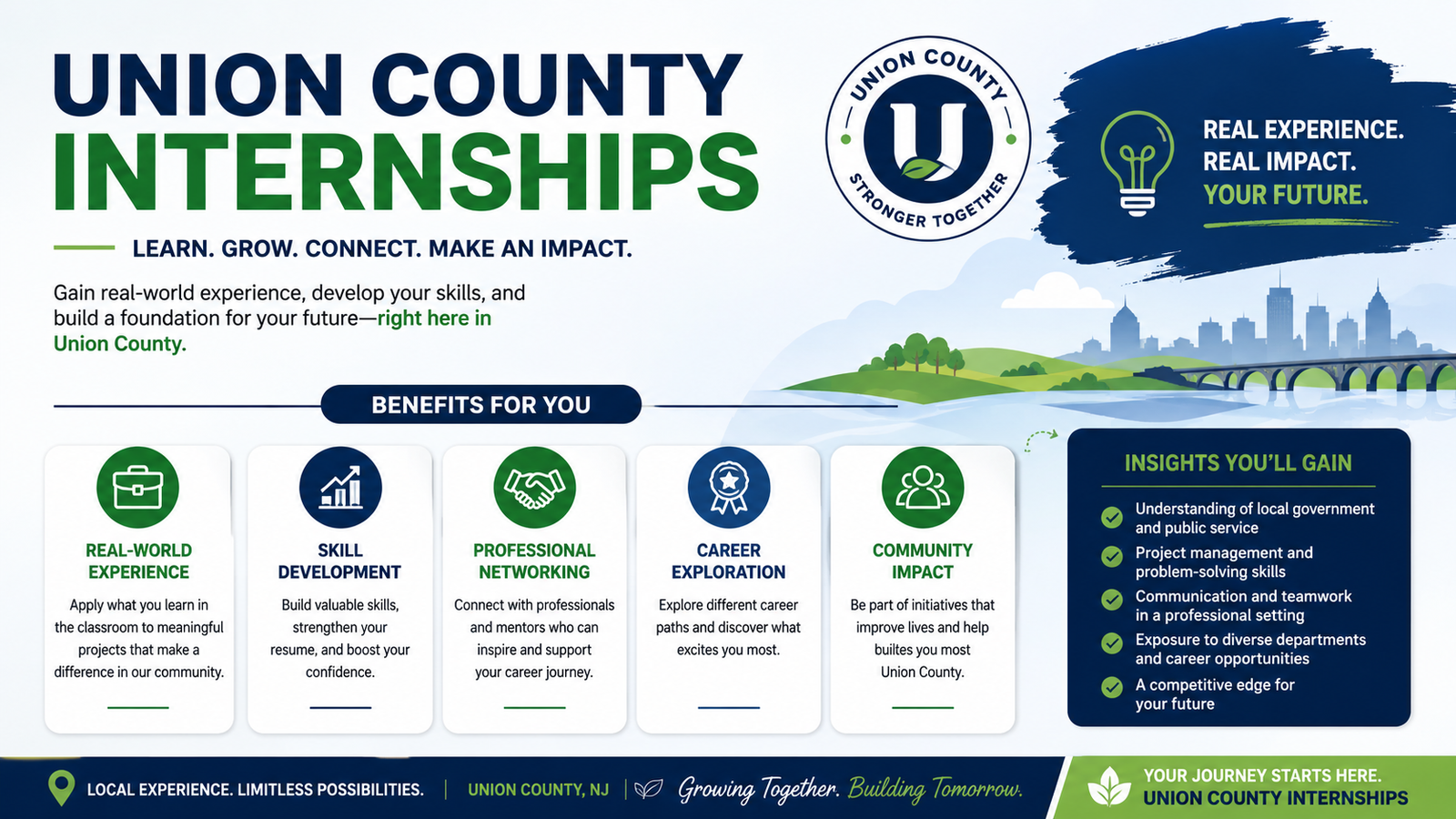 Union County Internships