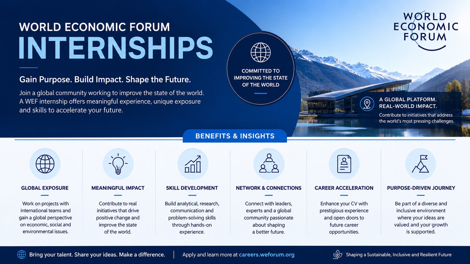 World Economic Forum Internships